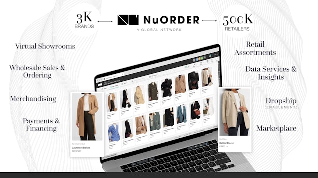 虚拟购买平台 Nuorder 已经筹集了 4500 万美元的额外资金。 诺德。